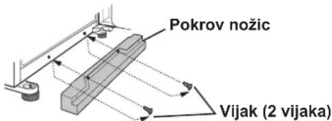 Pokrov nožic Vijak (2 vijaka)