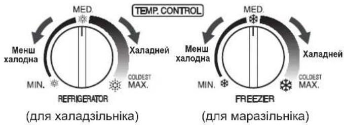 SHARP SJSC700VBE - Кантроль тэмпературы - 1