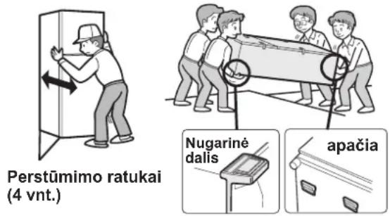 Perstūmimo ratukai (4 vnt.) Nugarinė dalis apačia