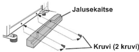 Jalusekaitse Kruvi (2 kruvi)