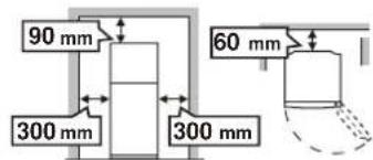 90 mm 300 mm 300 mm 60 mm