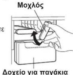 Μοχλός ε Δοχείο για παγάκια
