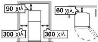 90 x1λ 300 x1λ 300 x1λ 60 x1λ.