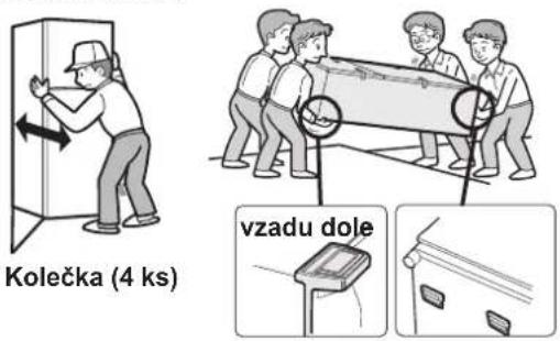 Kolečka (4 ks) vzadu dole