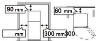 90 mm mm 60 mm 300 mm 300