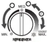 SHARP SJSC700VBE - Відключення холодильника - 1