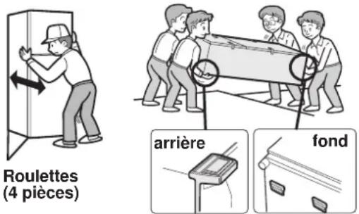 Roulettes (4 pièces) arrière fond