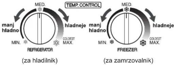SHARP SJSC700VBE - Nadzor temperature - 1
