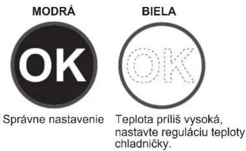 MODRÁ OK Správne nastavenie BIELA OK Teplota príliš vysoká, nastavte reguláciu teploty chladničky.