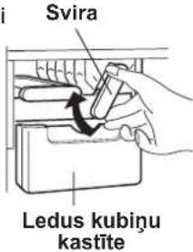 Svira Ledus kubiņu kastīte