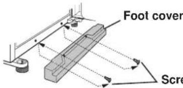 Foot cover Screw
