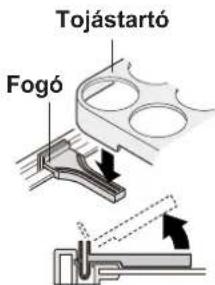Tojástartó Fogó