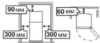 90 MM 300 MM 300 MM 60 MM