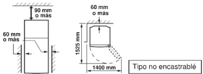 90 mm o más 60 mm o más 1525 mm 60 mm o más 1400 mm Tipo no encastrablé