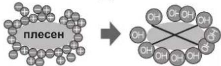 SHARP SJSC680VSL - Honn3atop "Plasmacluster" - 1