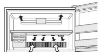 SHARP SJSC680VBE - Pentru cea mai buna congelare - 1