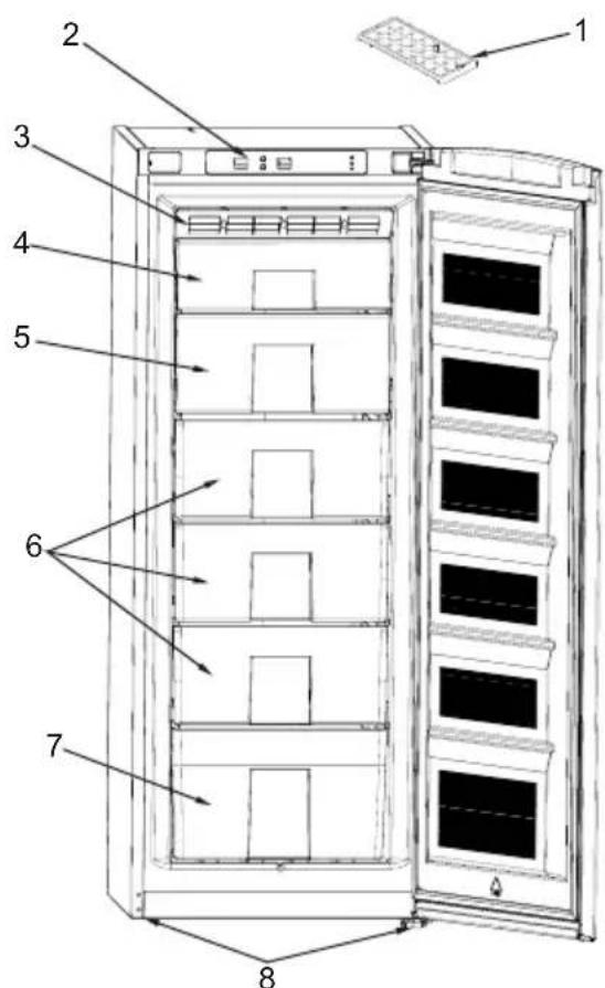 SHARP SJS2212E2W - KAPITEL -2: IHR GEFRIERSCHRANK - 1