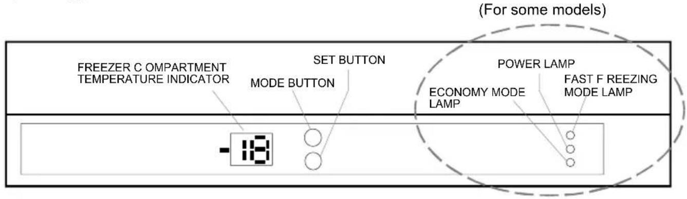 SHARP SJS2212E2W - Operating your Freezer - 1