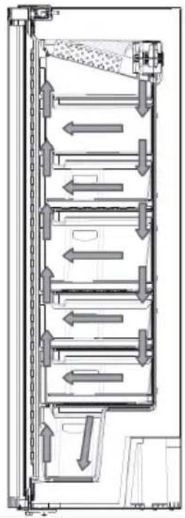 SHARP SJS2212E2W - Information on No-Frost Technology - 1