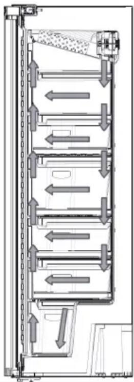 SHARP SJS2212E2W - Avant d'utiliser votre congélateur - 2