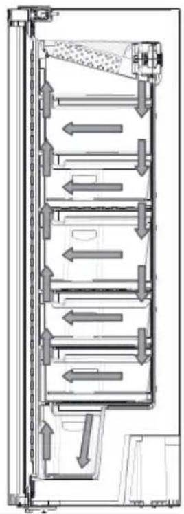 SHARP SJS2212E2W - Die Eisfrei-Technologie - 1