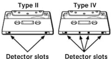 SONY TCWR661 - Notes on Cassette Tapes - 3