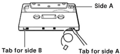 SONY TCWR661 - Notes on Cassette Tapes - 1