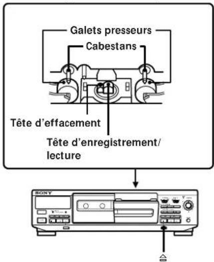 SONY TCWR661 - Nettoyage - 1