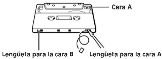 SONY TCWR661 - Notas sobre los cassettes - 1