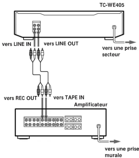 SONY TCWR661 - Pour les acheteurs du TC-WE405 - 1
