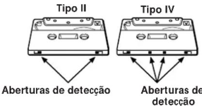 SONY TCWR661 - Para gravar numa fita sem uma lingueta de protecção de gravações - 2