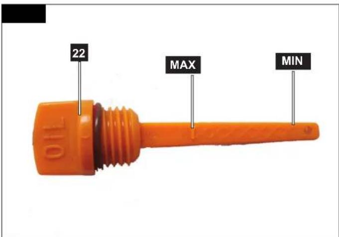 22 MAX MIN