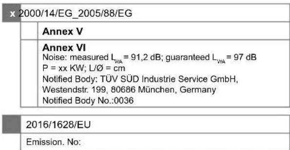 SCHEPPACH HC100dc - EU Declaration of Conformity - 4