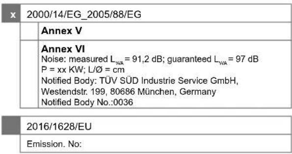 SCHEPPACH HC100dc - EU Declaration of Conformity - 5