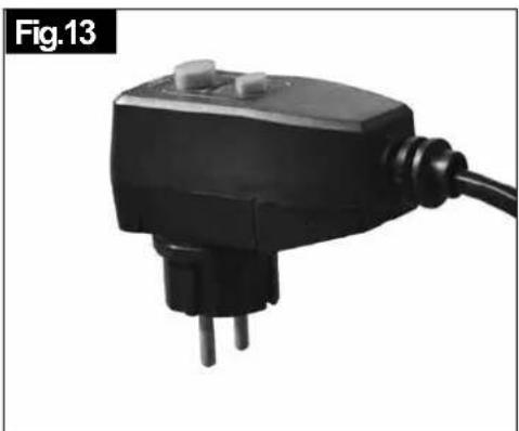 SCHEPPACH FS3600 - Attention! Debranchez le connecteur du courant - 1