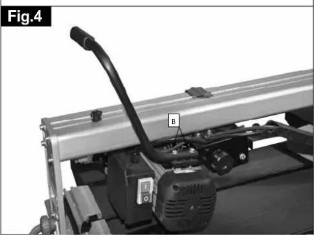 SCHEPPACH FS3600 - ÉQUIPEMENT FIG.1-2 - 2