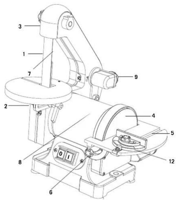 SCHEPPACH BTS700 - Conseils généraux - 2
