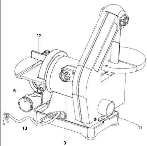 SCHEPPACH BTS700 - Conseils généraux - 1