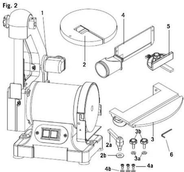 SCHEPPACH BTS700 - Risques résiduels - 1