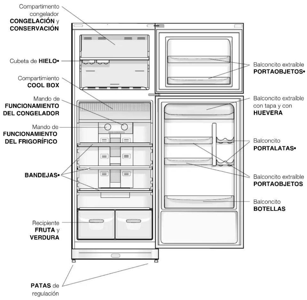 INDESIT TN 5 FNF (TK) - Vista de Conjunto - 1