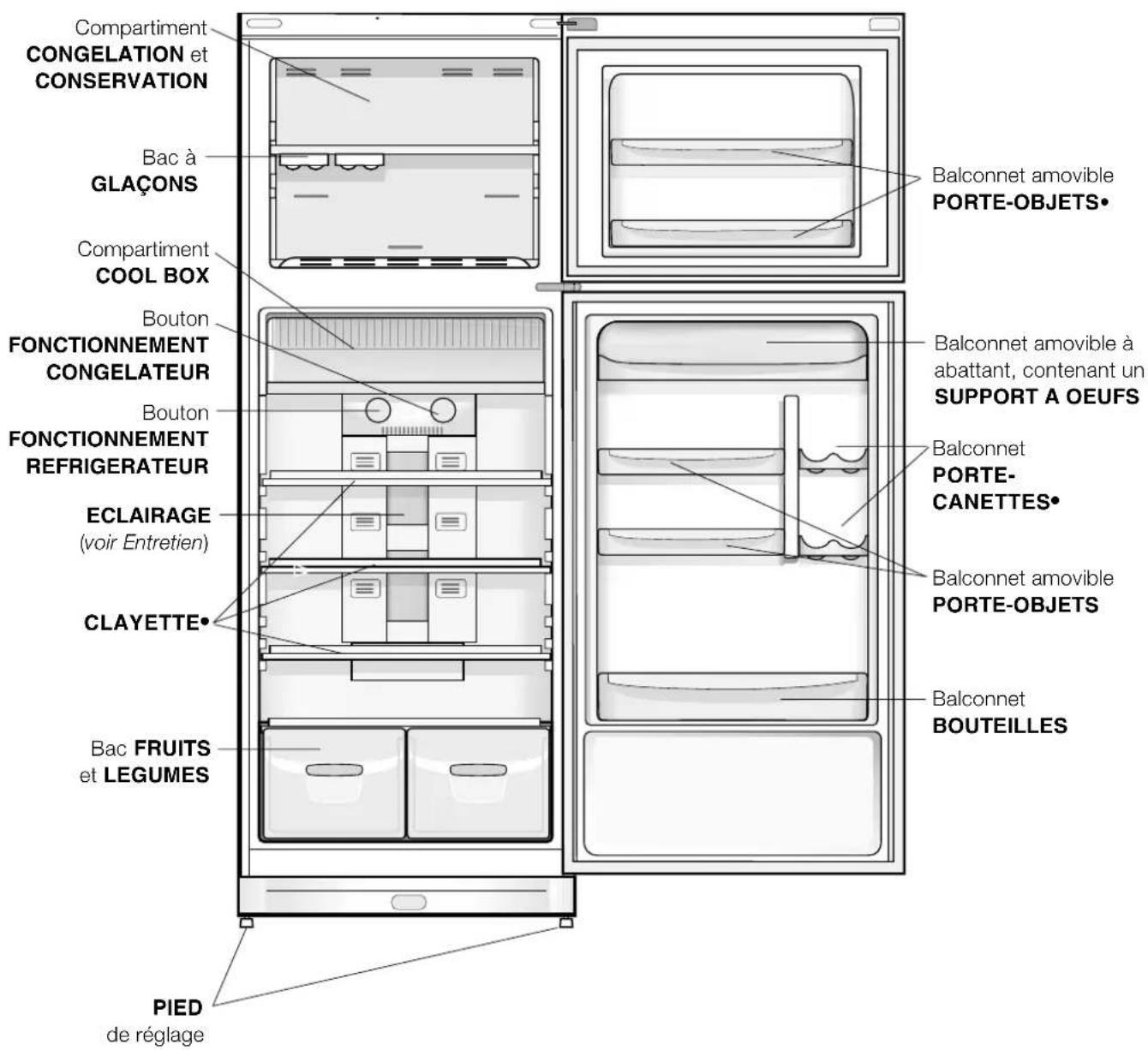 INDESIT TN 5 FNF (TK) - Vued'ensemble - 1