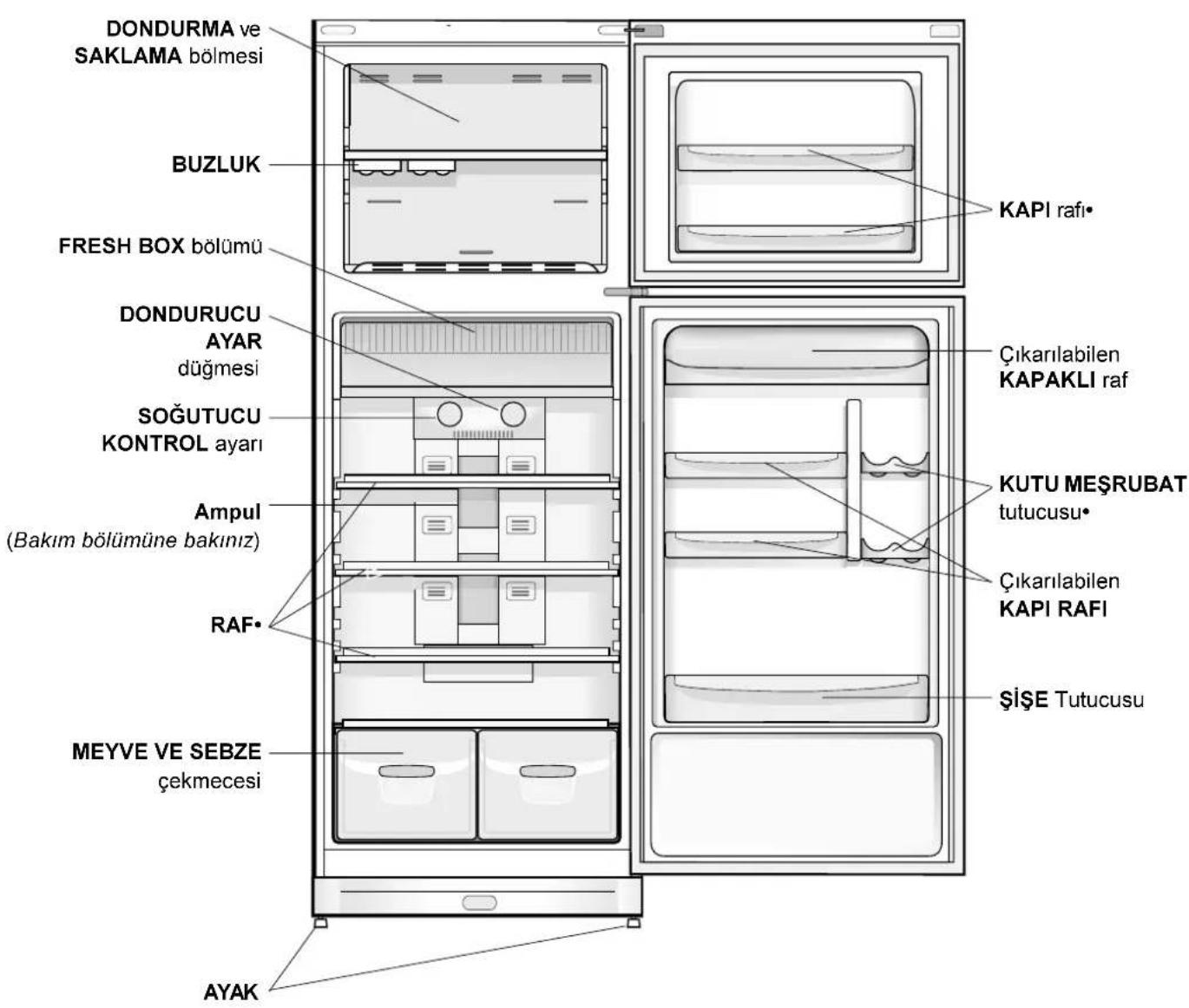 INDESIT TN 5 FNF (TK) - Genel görünüm - 1