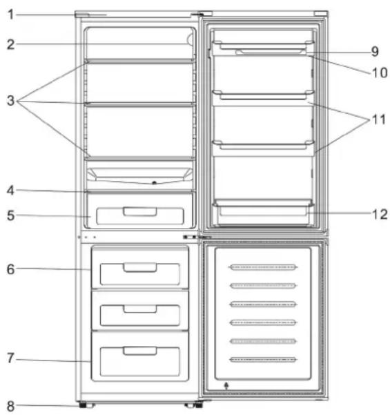 Scandomestic RKB 300 - ASSISTANCE TECHNIQUE - 1