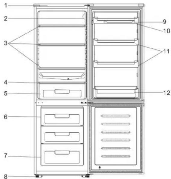 Scandomestic RKB 300 - Produkteigenschaften - 1