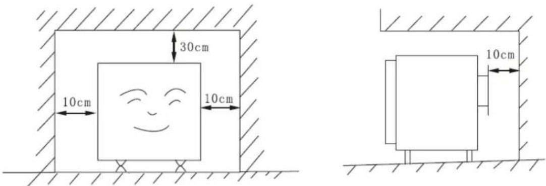 Scandomestic RKB 202 - Huvuddelar - 2