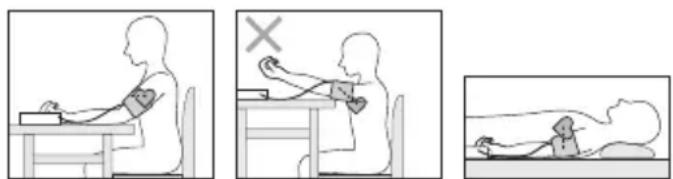 SANITAS SBM 67 - Adopter une position adequate - 1