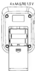 SANITAS SBM 67 - Inserimento delle batterie - 2