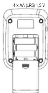 SANITAS SBM 67 - Batterie einlagen - 2
