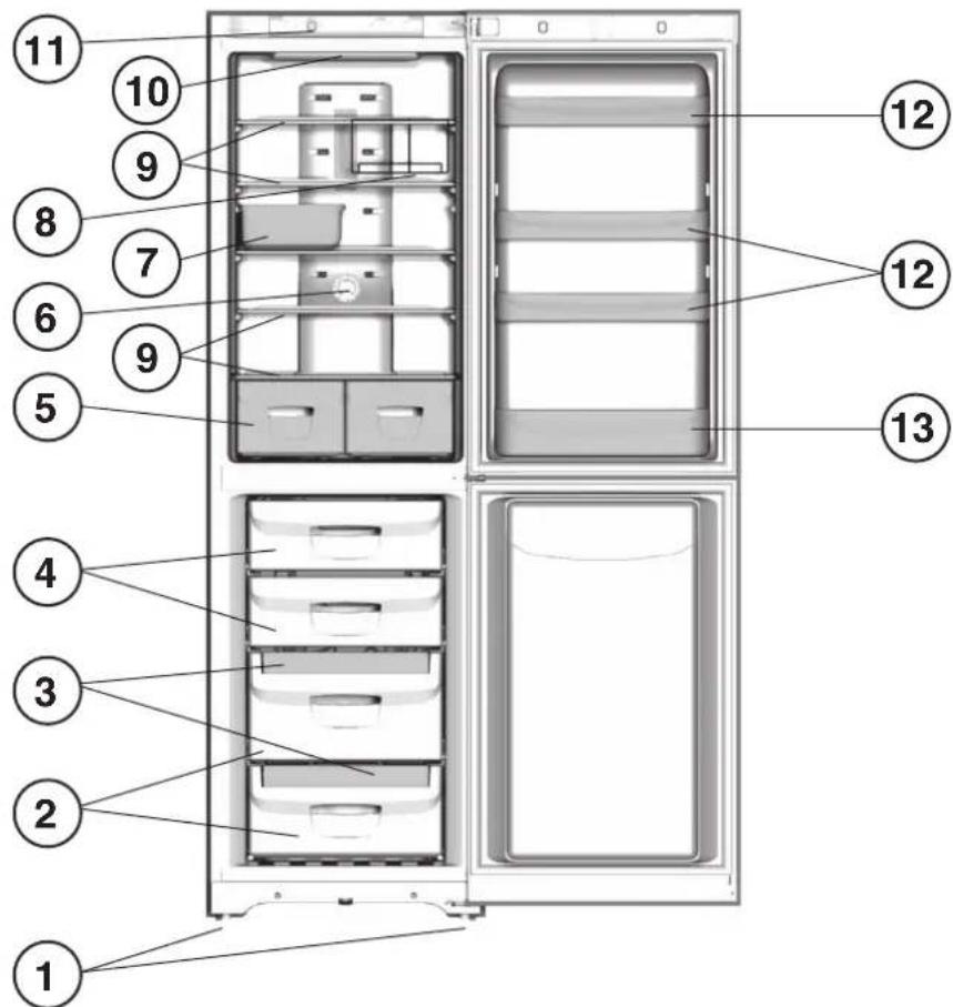 INDESIT BIAA 13 F K - IT - 1