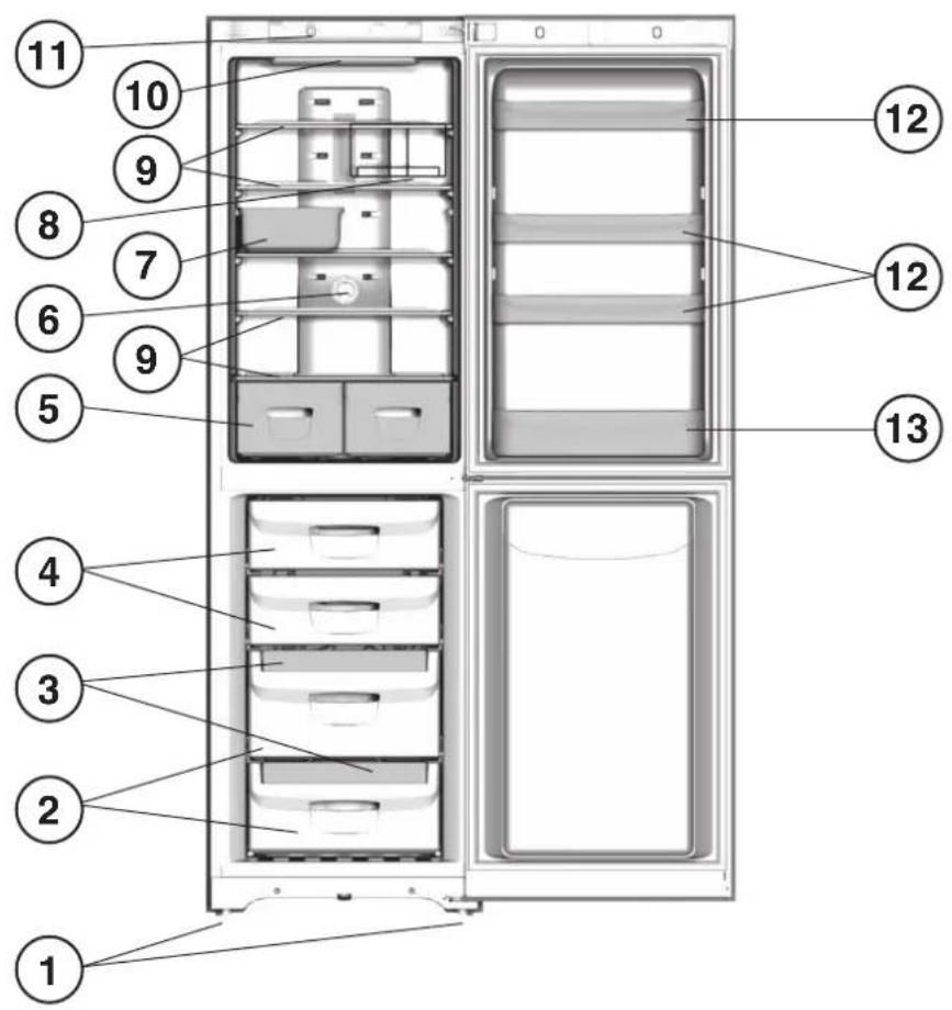 INDESIT BIAA 13 F K - Serwis Techniczny - 1
